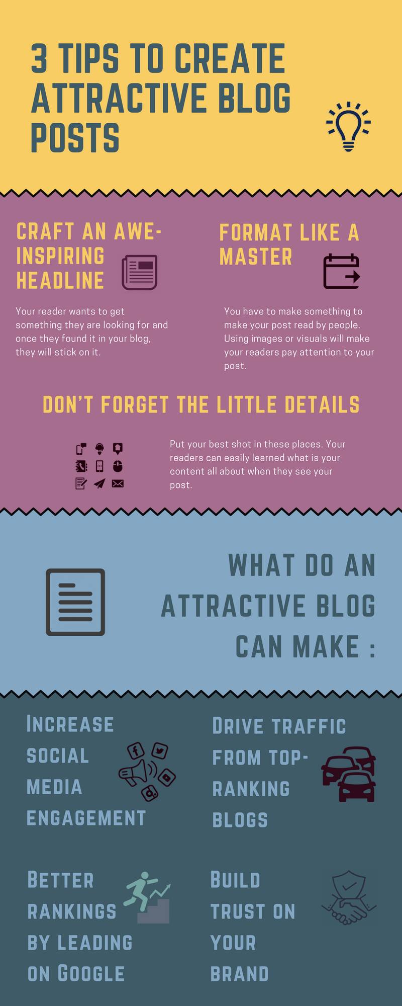 Tips To Creating Attractive Blog Posts Article Insights