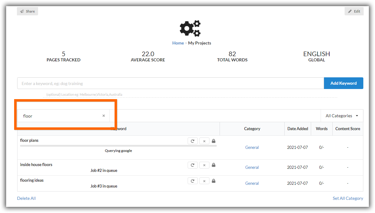 Group keywords by categories Article Insights